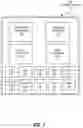 Fig. 13 - Disaggregated computing for distributed confidential computing environment