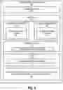 Fig. 14 - Disaggregated computing for distributed confidential computing environment