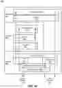 Fig. 16 - Disaggregated computing for distributed confidential computing environment