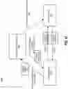 Fig. 56 - Disaggregated computing for distributed confidential computing environment