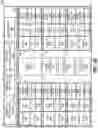 Fig. 05 - DISAGGREGATED COMPUTING FOR DISTRIBUTED CONFIDENTIAL COMPUTING ENVIRONMENT