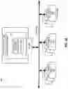 Fig. 45 - DISAGGREGATED COMPUTING FOR DISTRIBUTED CONFIDENTIAL COMPUTING ENVIRONMENT