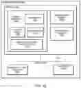 Fig. 13 - Generic concurrency restriction