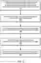 Fig. 04 - System and method for promoting reader groups for lock cohorting