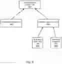 Fig. 06 - System and method for promoting reader groups for lock cohorting