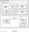Fig. 11 - System and method for promoting reader groups for lock cohorting