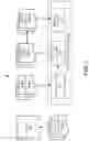 Fig. 02 - Annotation-based intra-application non-coupled messaging facilitated by byte-code injection and manipulation