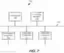 Fig. 08 - Annotation-based intra-application non-coupled messaging facilitated by byte-code injection and manipulation