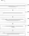 Fig. 01 - Classifier validation