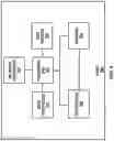 Fig. 03 - Computer System and Method for Recommending an Operating Mode of an Asset