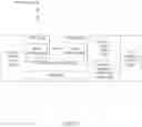 Fig. 12 - Device, system and method to determine a structure of a crash log record