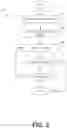 Fig. 03 - AUTOMATED TESTING OF SYSTEMS AND APPLICATIONS