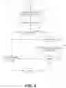 Fig. 06 - AUTOMATED TESTING OF SYSTEMS AND APPLICATIONS