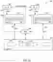 Fig. 18 - Software defined redundant allocation safety mechanism in an artificial neural network processor