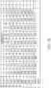 Fig. 08 - Apparatuses and methods for cyclic redundancy calculation for semiconductor device