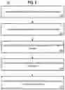 Fig. 05 - Error detection and correction in memory modules using programmable ECC engines