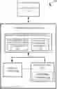 Fig. 01 - Power loss recovery for memory devices