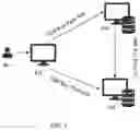 Fig. 05 - METHOD AND SYSTEM FOR CLONING DATABASE AND ASSOCIATED APPLICATION