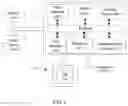 Fig. 07 - METHOD AND SYSTEM FOR CLONING DATABASE AND ASSOCIATED APPLICATION