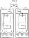 Fig. 03 - Storage system and control method therefor