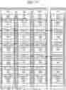Fig. 18 - Storage system and control method therefor