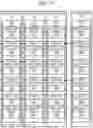 Fig. 18 - Storage system and control method therefor