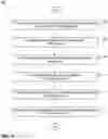 Fig. 16 - Anti-entropy-based metadata recovery in a strongly consistent distributed data storage system