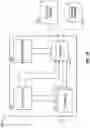 Fig. 03 - Pervasive data center architecture systems and methods