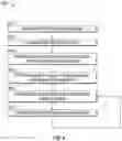 Fig. 09 - Pervasive data center architecture systems and methods