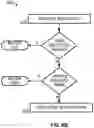 Fig. 08 - Computer system and method for presenting asset insights at a graphical user interface