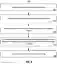 Fig. 10 - Diffing of replayable execution traces