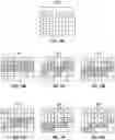 Fig. 14 - Diffing of replayable execution traces