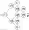 Fig. 16 - Diffing of replayable execution traces