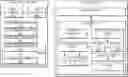 Fig. 01 - Generating test input values for functional components based on test coverage analysis