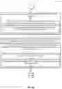Fig. 06 - Generating test input values for functional components based on test coverage analysis