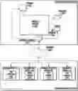 Fig. 01 - System and method for continuous testing and delivery of software