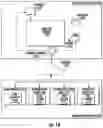 Fig. 02 - System and method for continuous testing and delivery of software