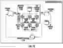 Fig. 04 - System and method for continuous testing and delivery of software