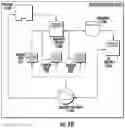 Fig. 05 - System and method for continuous testing and delivery of software