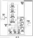 Fig. 06 - System and method for continuous testing and delivery of software