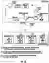 Fig. 18 - System and method for continuous testing and delivery of software