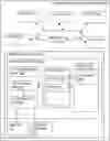 Fig. 01 - HIERARCHICAL FRAMEWORK FOR CREATING RESTFUL WEB SERVICES TEST CASES