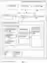 Fig. 02 - HIERARCHICAL FRAMEWORK FOR CREATING RESTFUL WEB SERVICES TEST CASES