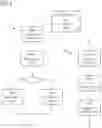 Fig. 04 - Generation of test models from behavior driven development scenarios based on behavior driven development step definitions and similarity analysis using neuro linguistic programming and machine learning mechanisms