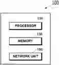 Fig. 01 - Computer program for performance testing of models