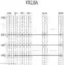 Fig. 10 - Storage device, and control method and recording medium thereof
