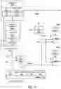 Fig. 23 - Data defined caches for speculative and normal executions