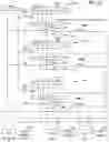 Fig. 25 - Data defined caches for speculative and normal executions