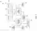 Fig. 02 - Preventing overwriting of shared memory line segments