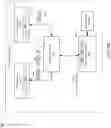 Fig. 10 - Preventing overwriting of shared memory line segments